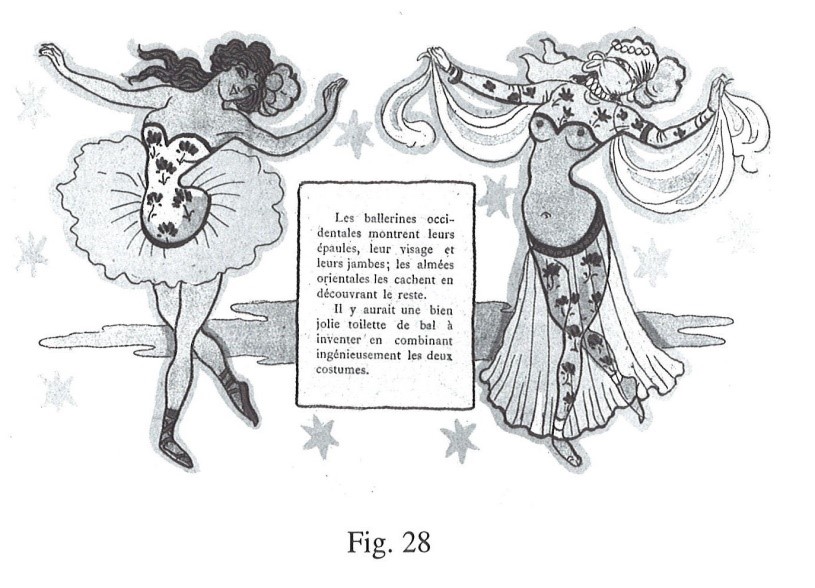 Métivet, Lucien. 1897. Gérardin, Auguste. 1897. «La Danse et les danseurs» [Dessin] 